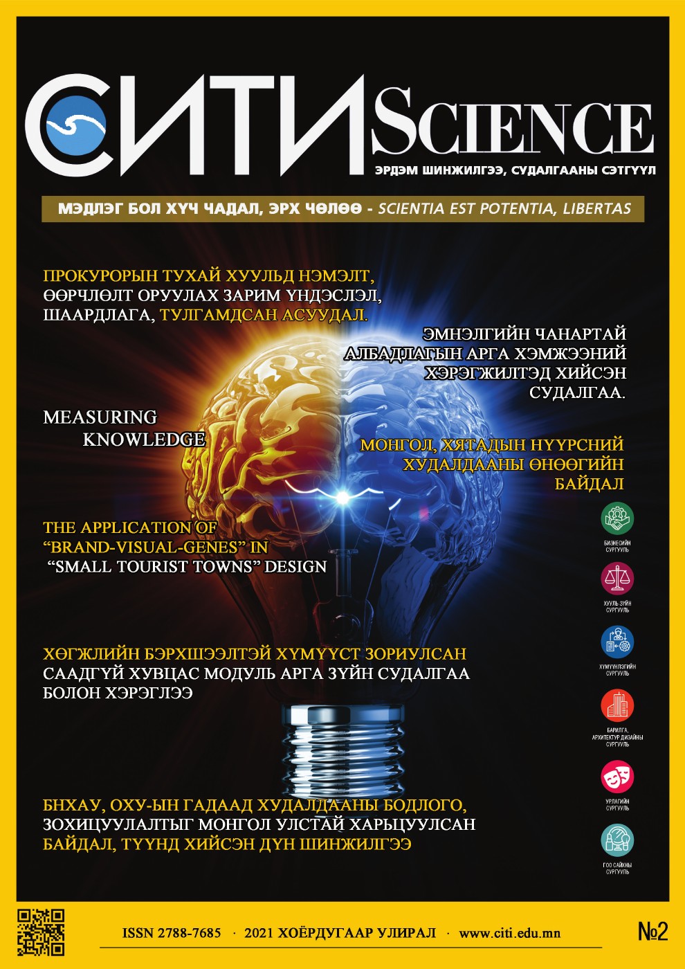 CITI Science 2021 №02